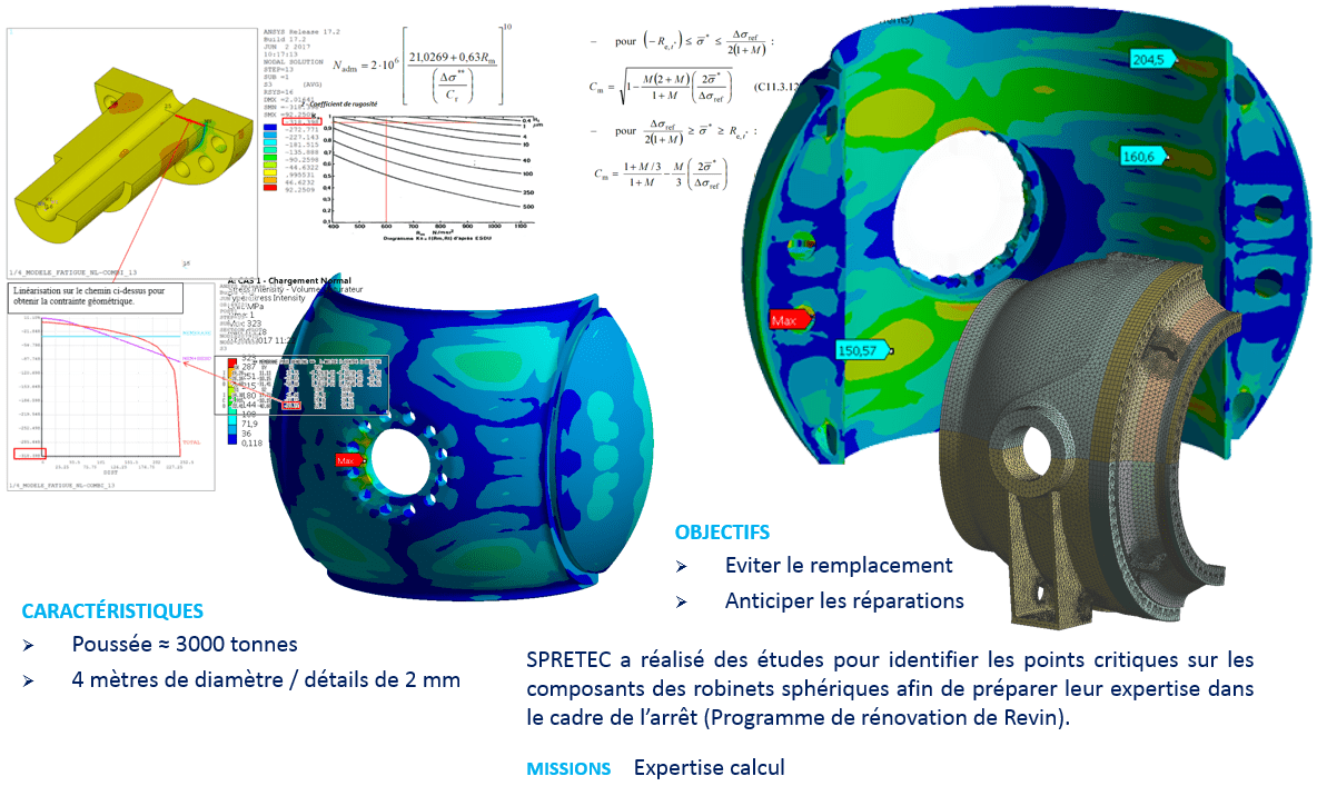 Calcul en fatigue du corps et de l'obturateur selon le CODAP. Calcul du cumul des dommages. Calculs des durées de vie résiduelles.