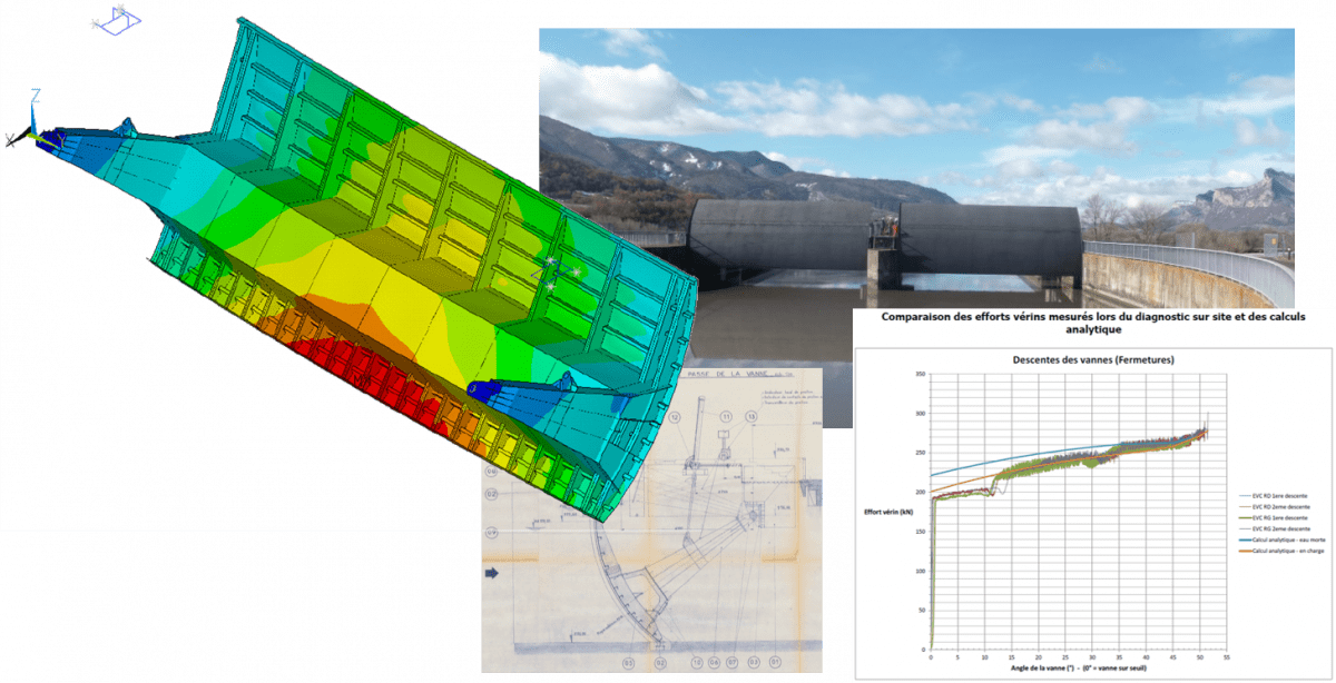 Diagnostic et calcul de la vanne d’entrée du canal