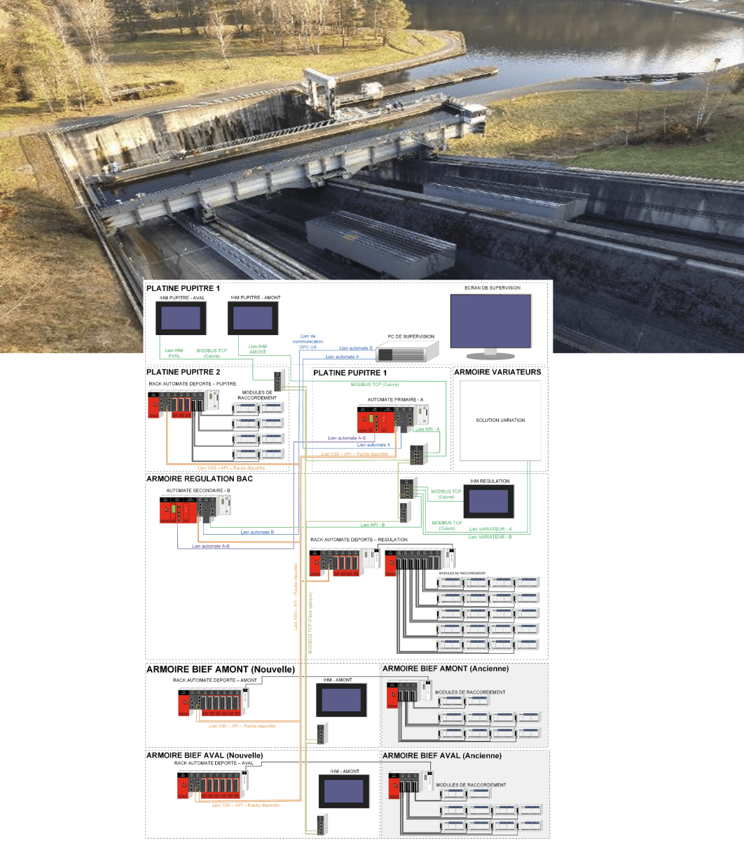 Diagnostic général du plan incliné de Saint-Louis / Arzviller