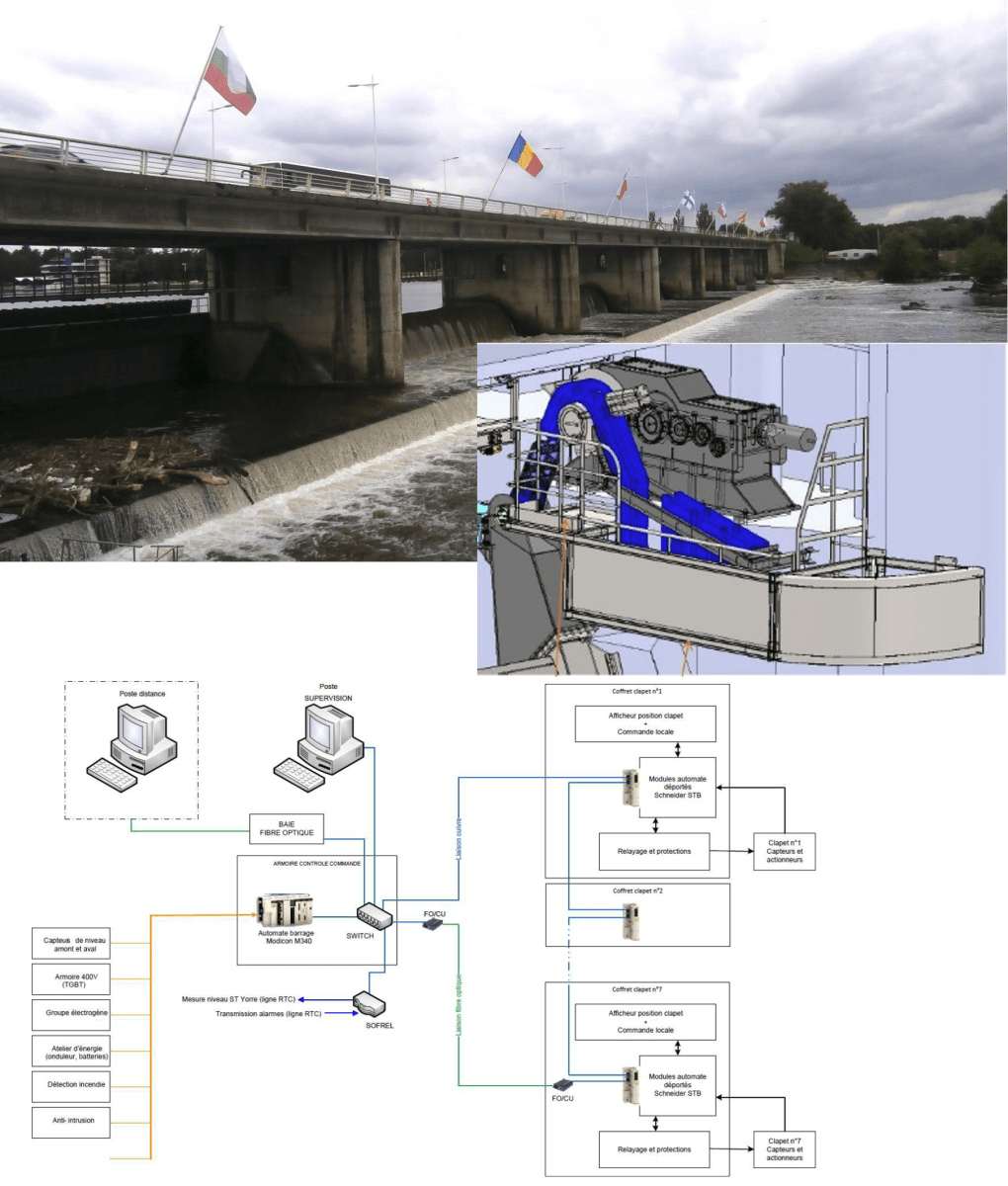 Réhabilitation du pont-barrage de VICHY