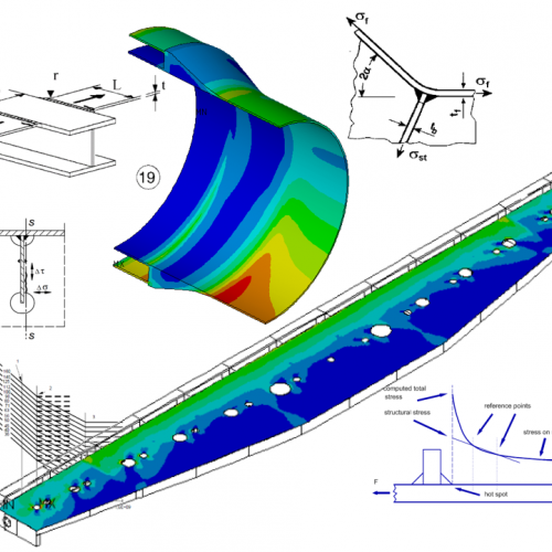 Calcul en fatigue selon les Eurocodes 3. Courbes de Wöhler.