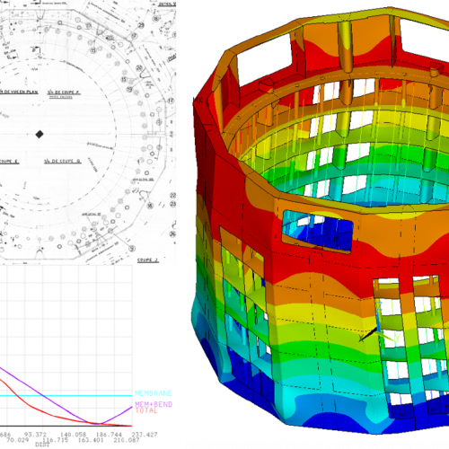 Analyse de la tenue mécanique de la carcasse