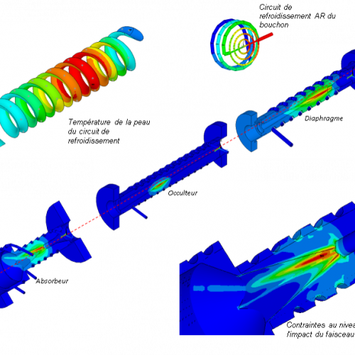 Optimisation du refroidissement d’une pièce en Glidcop