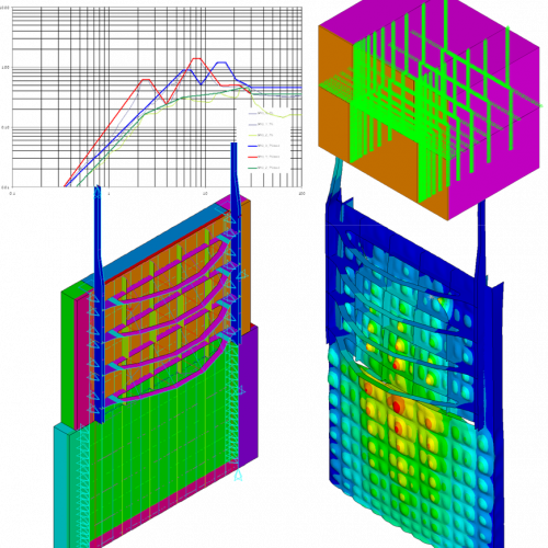 Calcul au séisme d’une vanne de barrage sur le Rhône