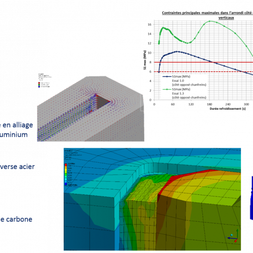 Calculs thermomécaniques