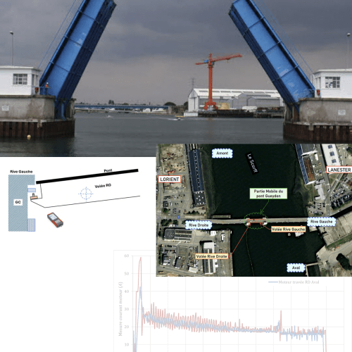 Rénovation du pont GUEYDON
