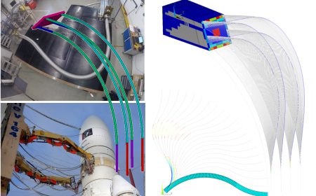 Calcul des flexibles en dynamique et grands déplacements