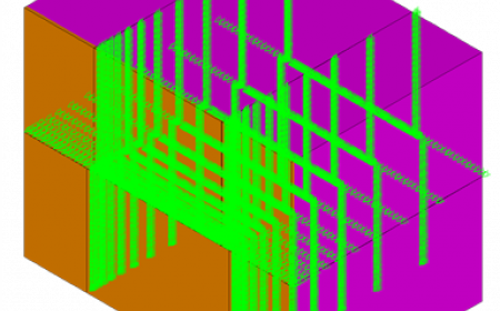 Modélisation des masses d'eau