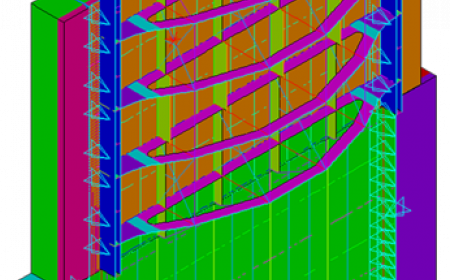 Modélisation de la structure