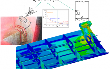 Calcul des contraintes par éléments finis et détermination de la durée de vie des ouvrages fissurés.