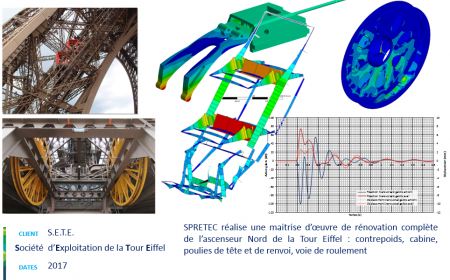 Calcul de l'ascenseur pour les conditions de service et pour des conditions extrêmes. Calculs dynamiques en cas de déclenchement des freins parachutes.