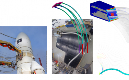 Calculs des flexibles d'alimentation