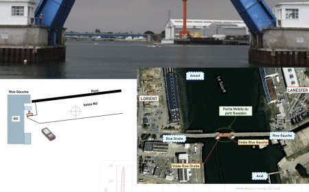 Rénovation du pont GUEYDON